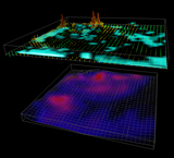 Bild: Beispiel eines Wasserdiagramms